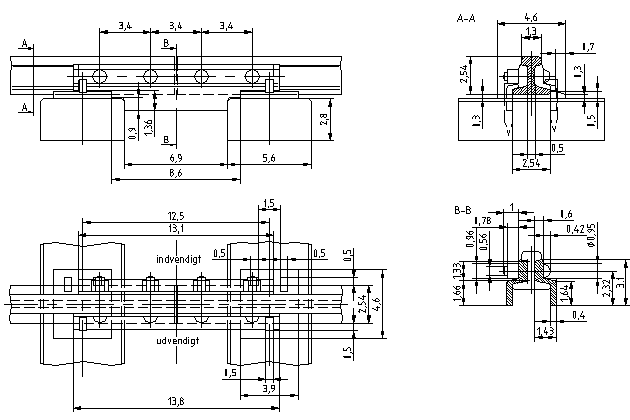 Figur 6: Model af overbygning IIIA med 7,315 m skinner i 1:45, detaljer