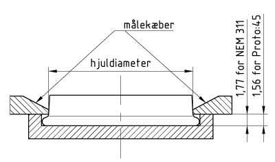 Figur 5: Måling af hjuldiameter med skydelære