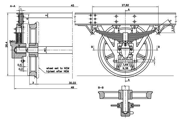 Figure 2: Axle suspension and wheel set.
